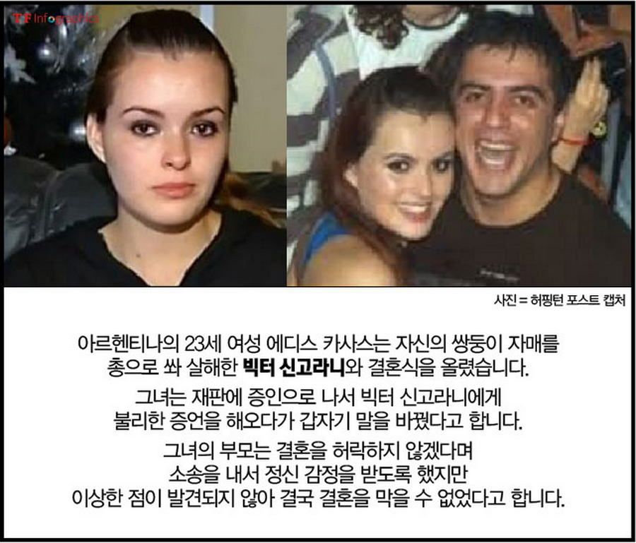 성적 매력을 느끼는 정신 질환, 강력 범죄자에게서.jpg