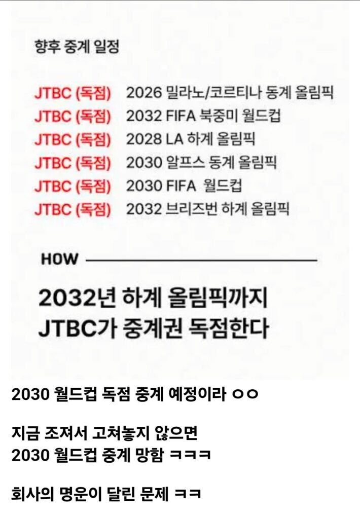 JTBC, 축협 비판하는 이유 ㅋㅋㅋ