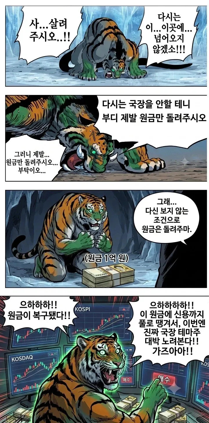 현재 국장 상황