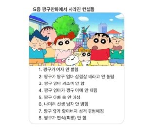 최근 짱구 만화에서 볼 수 없게 된 요소들