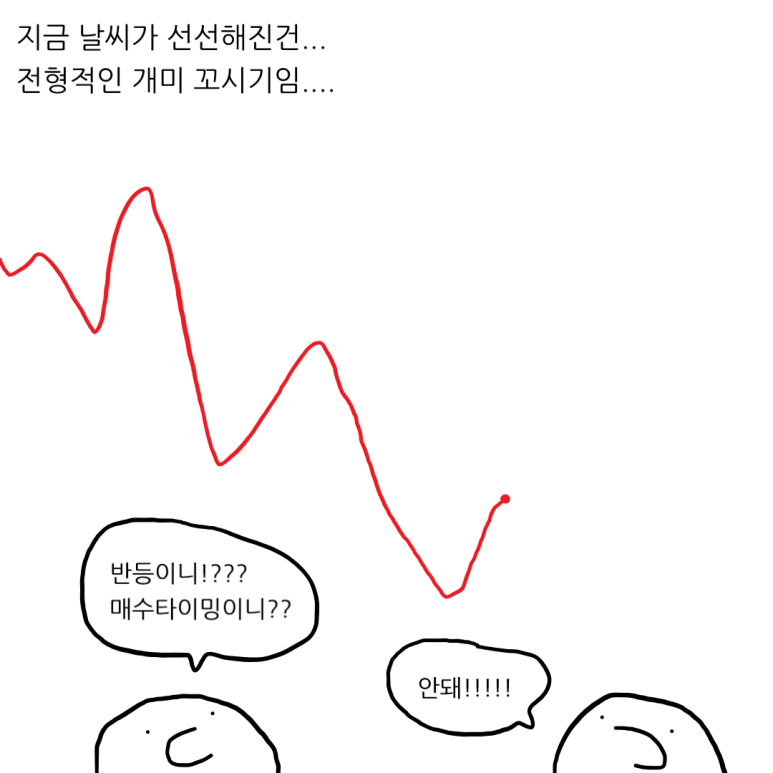 더위를 참는 척 해야 하는 이유 - 아직은