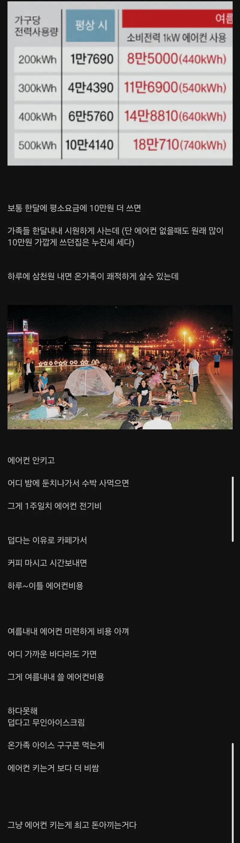 전기세 때문에 에어컨 켜기 망설이는 분들, 답답해하는 이유