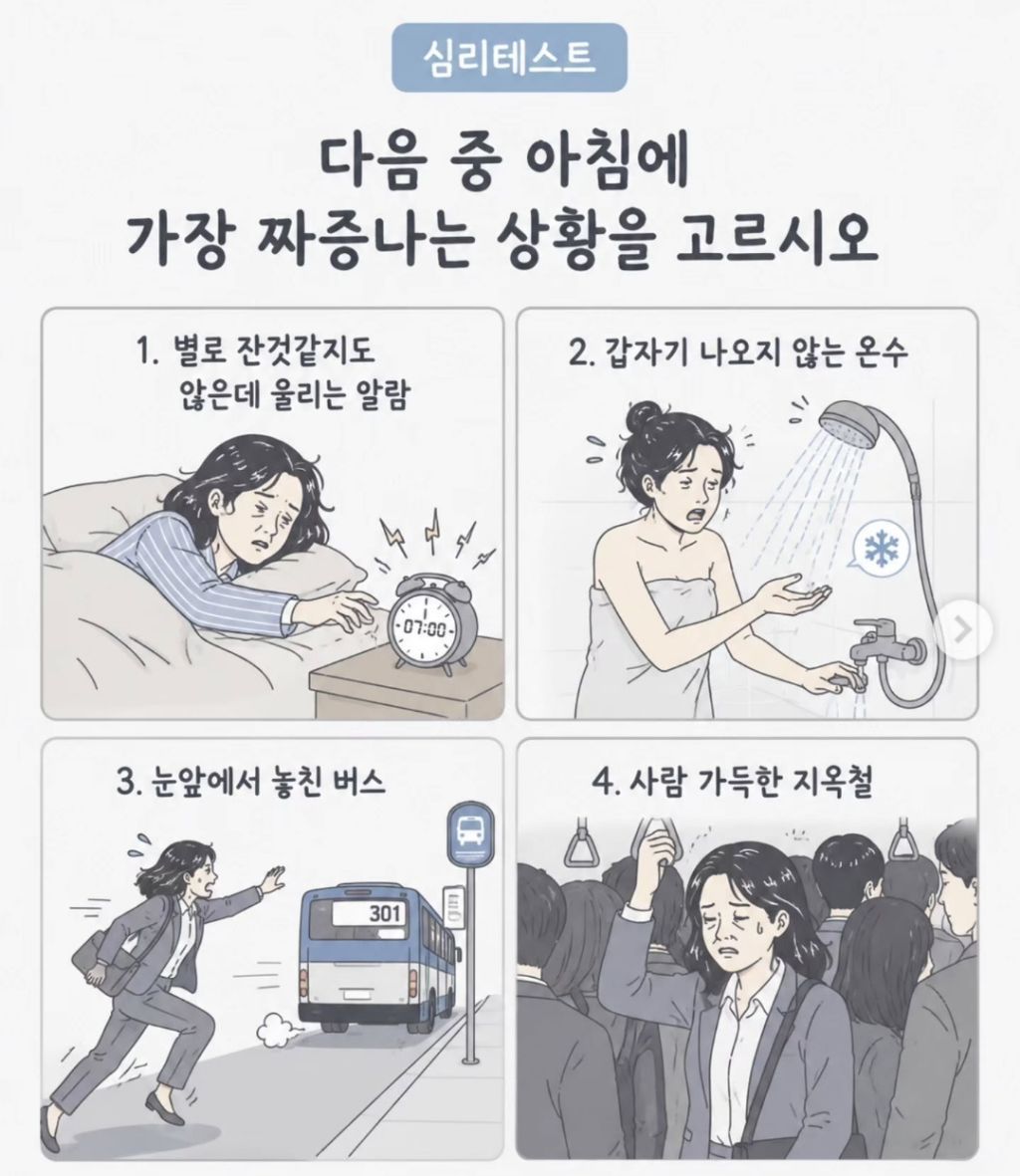 심리테스트, 99.9% 정확도 나온다는 결과.