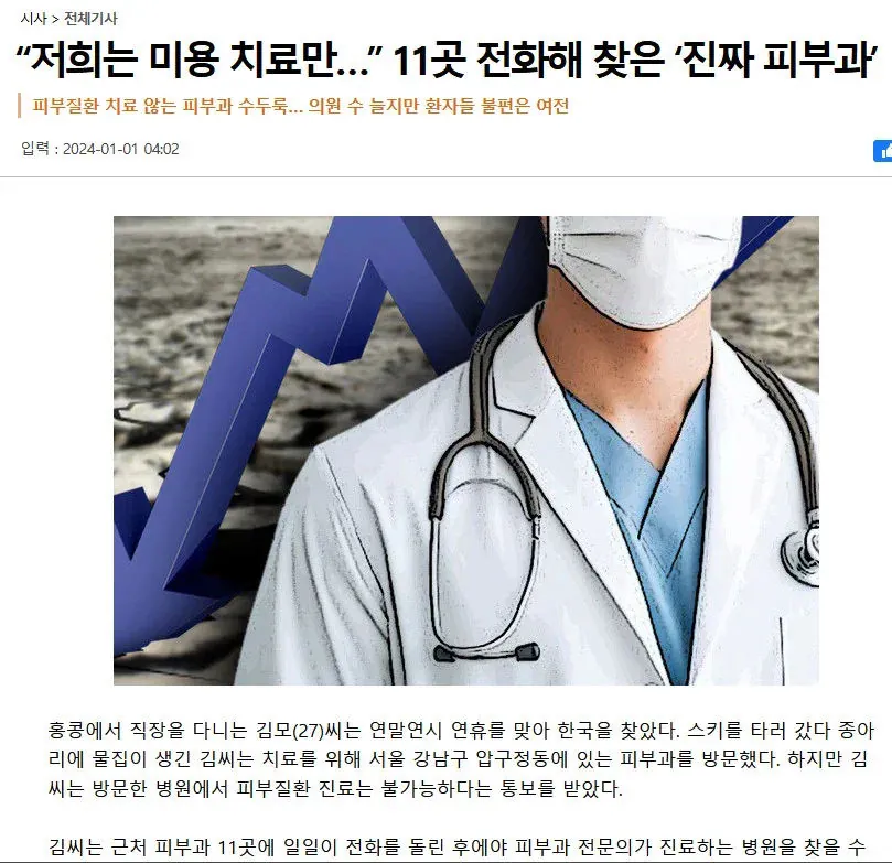 피부과 전문의, 타과 의사들의 피부 미용 시술에 분노