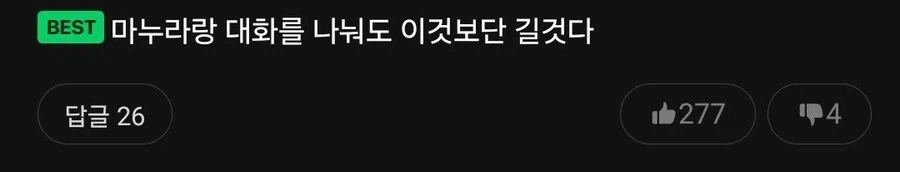 32년째 연재 중인 만화, 아직도 진행 중…