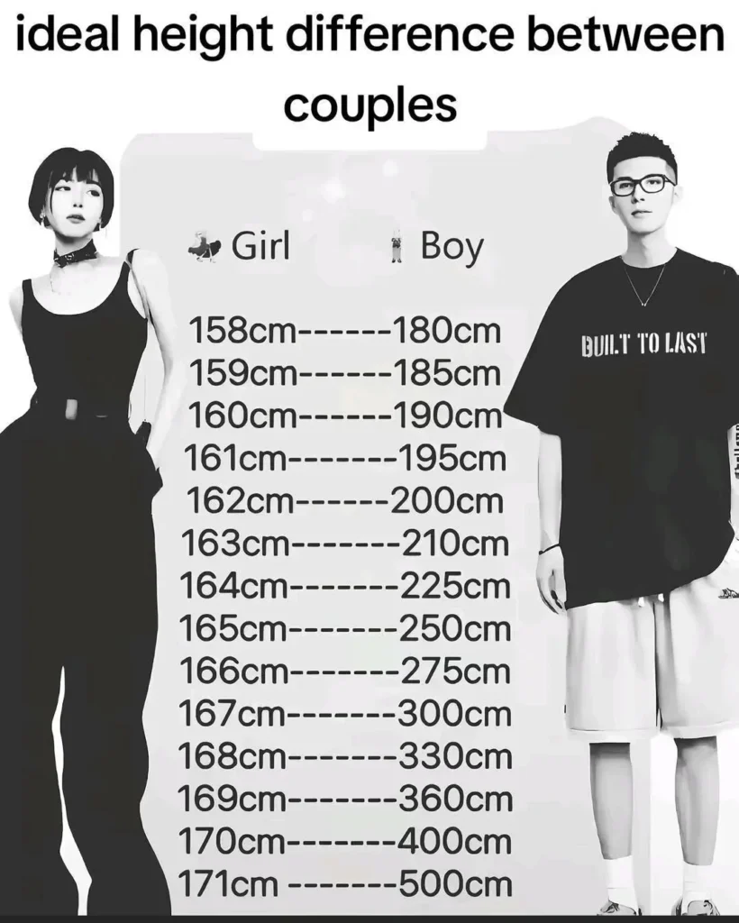 180cm 이상을 원하는 여성, 어떻게 해야 할까?.jpg