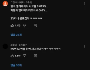 놀랍게도 사고율 2%밖에 안된다는 엘리베이터.gif & txt