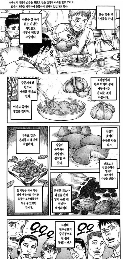 로마 시대 식사: 만화와는 다른 진실