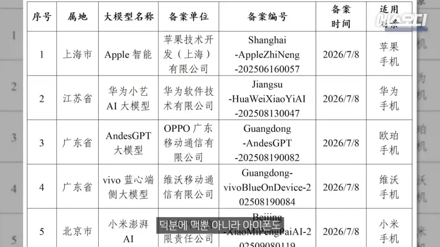 애플, 중국 시장에 대한 긍정적 전망