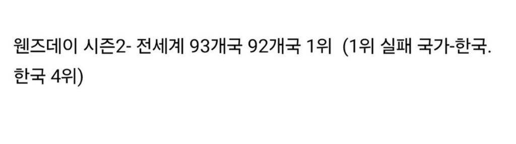 넷플릭스 글로벌 1위, 한국 시장의 난관