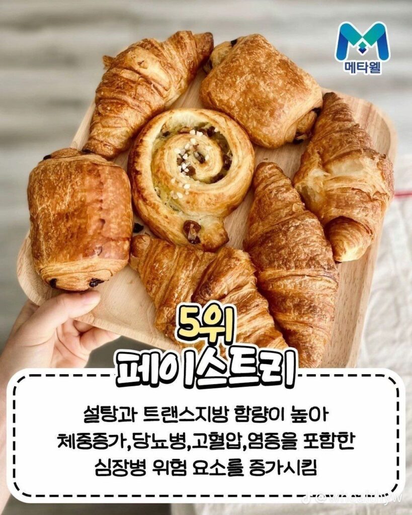 사망율 높이는 음식 TOP 10 순위.jpg