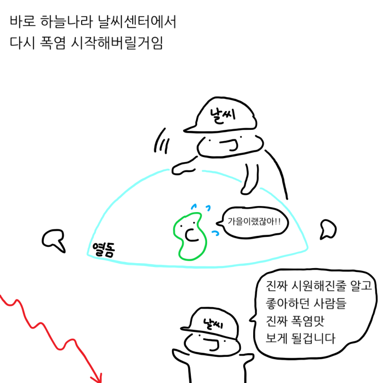 더위를 참는 척 해야 하는 이유 - 아직은