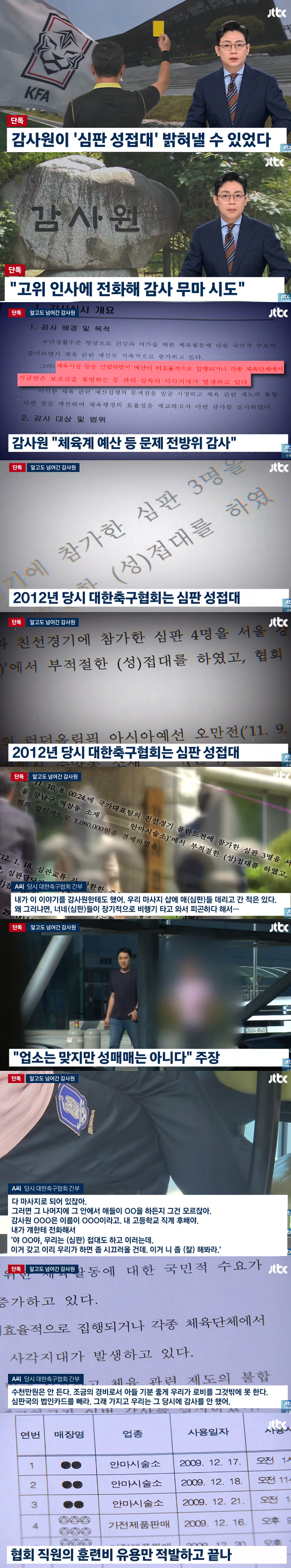 업소 방문, 그러나 성매매는 아니었다는 주장