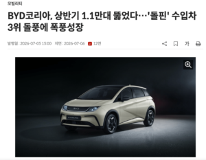 BYD, 국내 시장서 1만대 돌파.. 수입차 판매 3위 차지