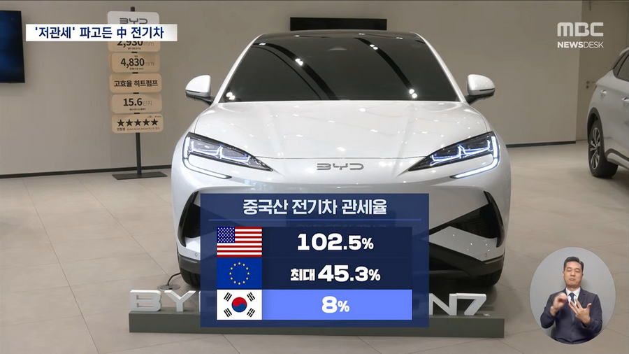 "유럽보다 5천만 원 싸다"..중국 전기차의 공습.news
