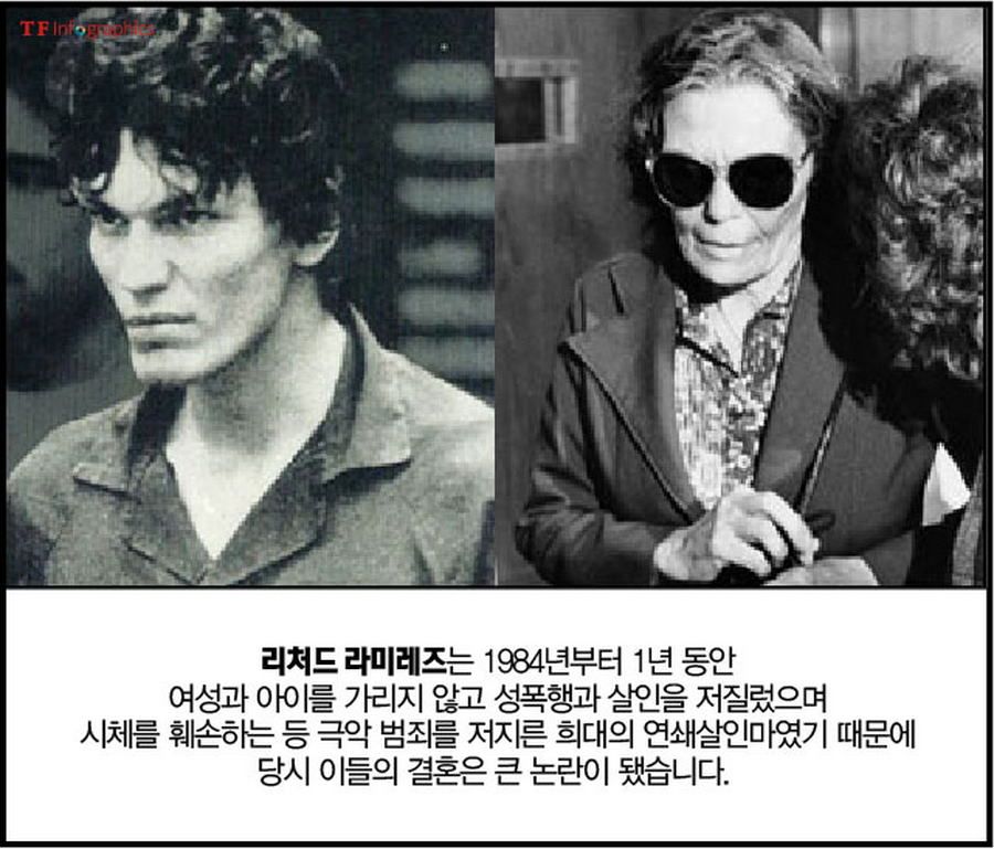 성적 매력을 느끼는 정신 질환, 강력 범죄자에게서.jpg