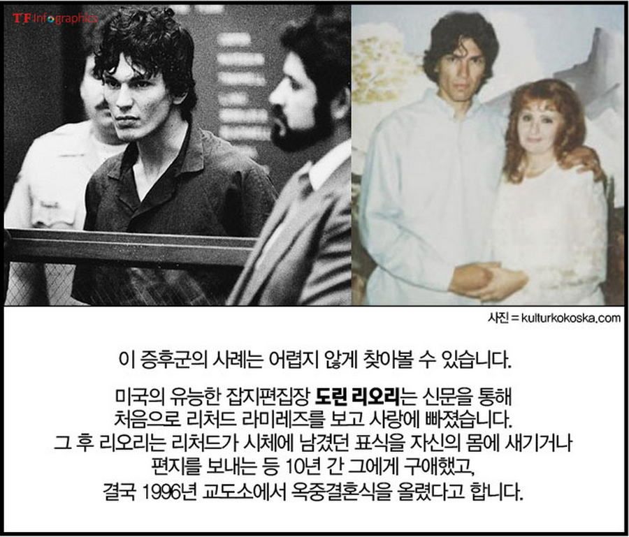 성적 매력을 느끼는 정신 질환, 강력 범죄자에게서.jpg