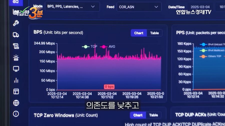 SK하이닉스 1주 하한가로 800억 롱포지션 강제 청산된 사건