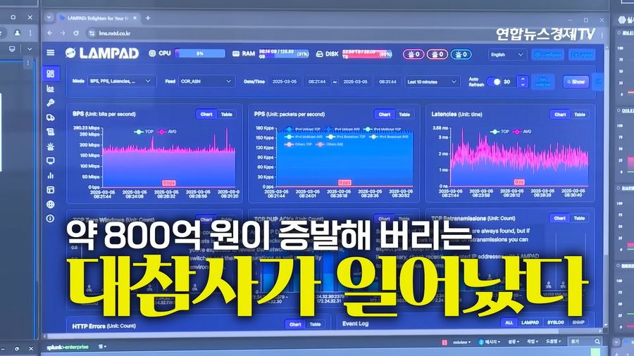 SK하이닉스 1주 하한가로 800억 롱포지션 강제 청산된 사건