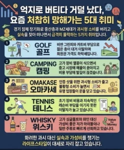 요즘 인기 시들해진 5가지 취미