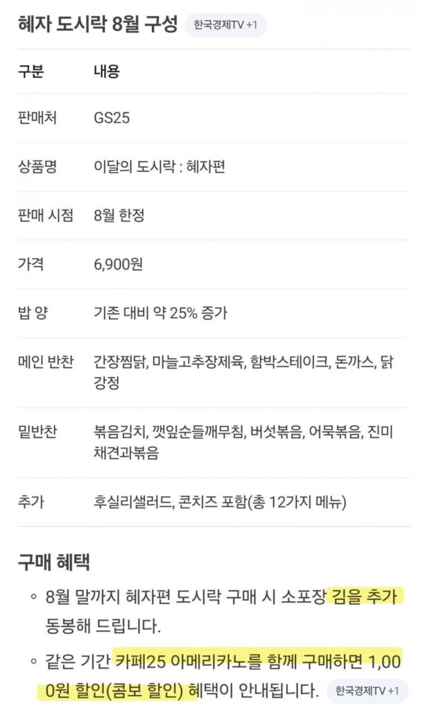 GS25 도시락, 요즘은 어떤가?