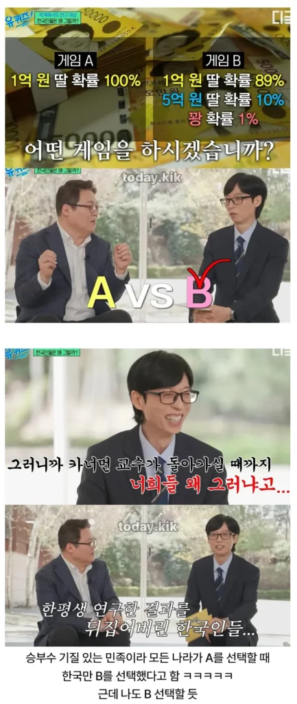 한국인들의 특성 때문에 연구 결과가 뒤집힐 뻔