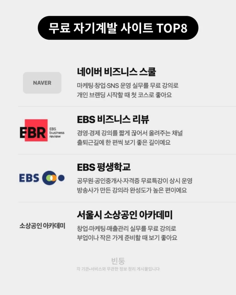 자기계발 무료 사이트 추천 TOP 8