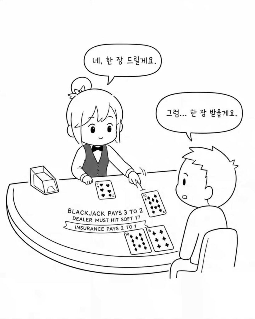 카지노 딜러에게 선택 요청하는 손님. 만화