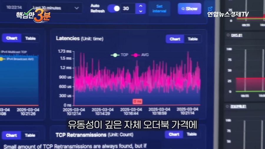 SK하이닉스 1주 하한가로 800억 롱포지션 강제 청산된 사건