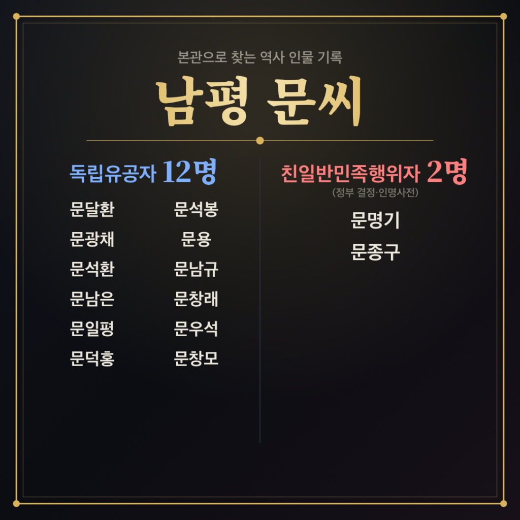 친일파 스캐너 (jpg)