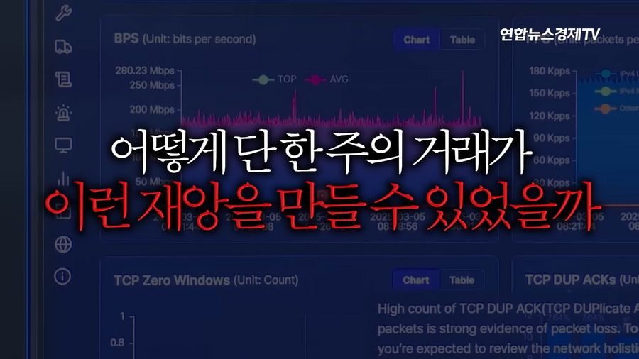 SK하이닉스 1주 하한가로 800억 롱포지션 강제 청산된 사건