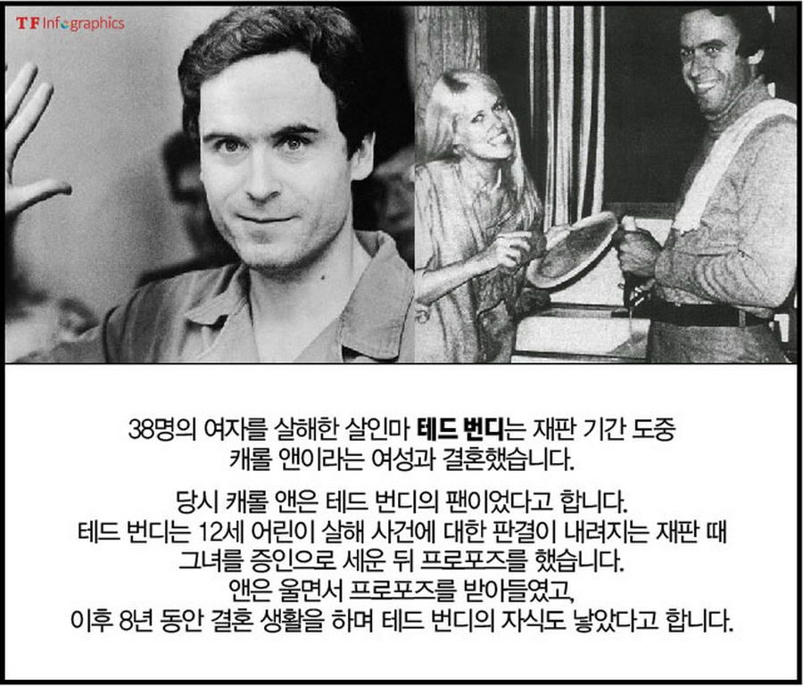성적 매력을 느끼는 정신 질환, 강력 범죄자에게서.jpg