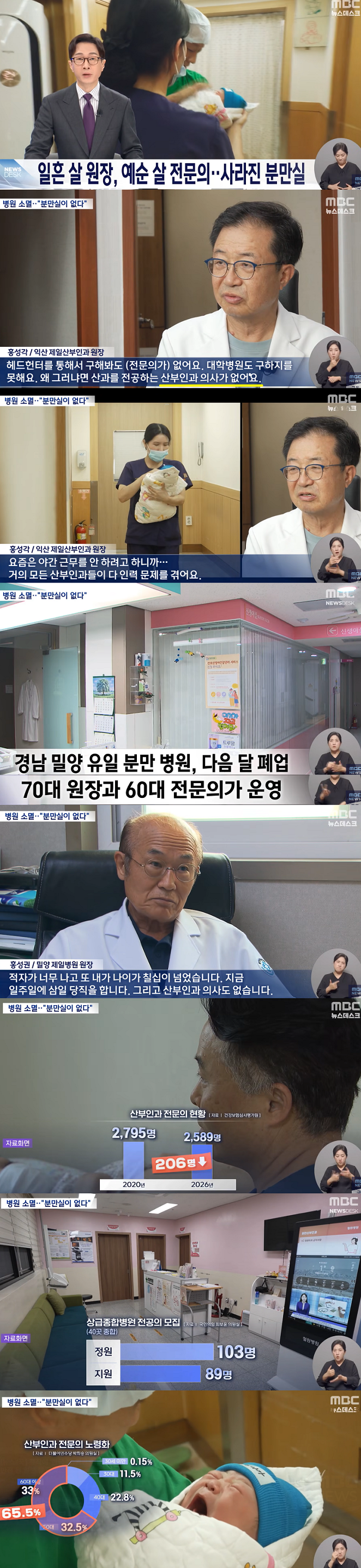 산부인과 의사들의 요즘 행보...