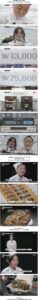 사업 부진을 극복케 한 남자의 소울푸드