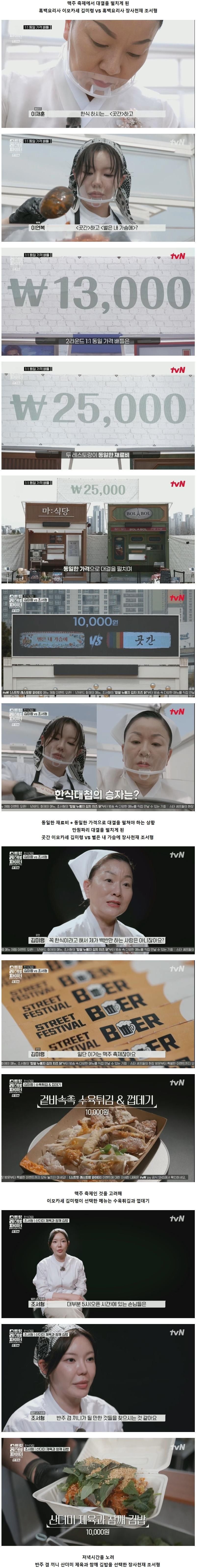 사업 부진을 극복케 한 남자의 소울푸드