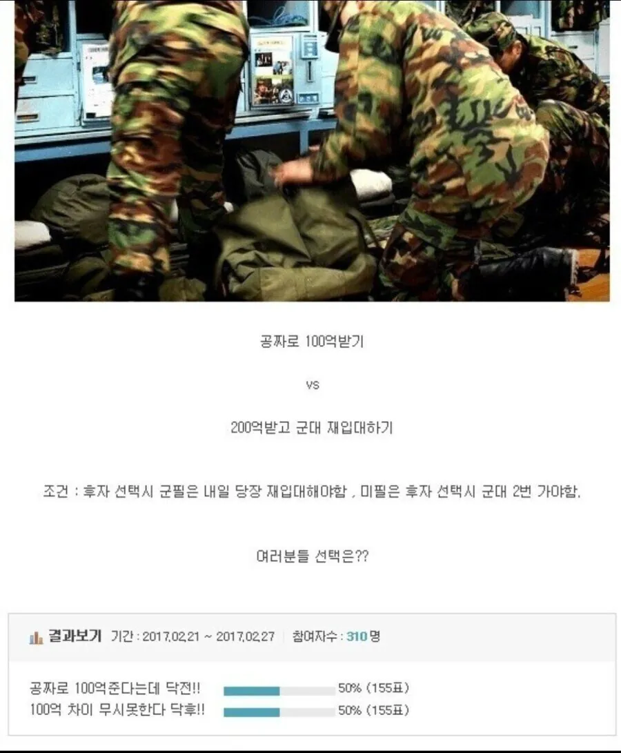 50:50 남성 표결로 나왔던 논쟁
