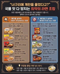 라면 국물 맛 망치는 치명적인 조합.