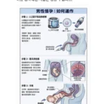 남성 출산, 가능한 일일까?