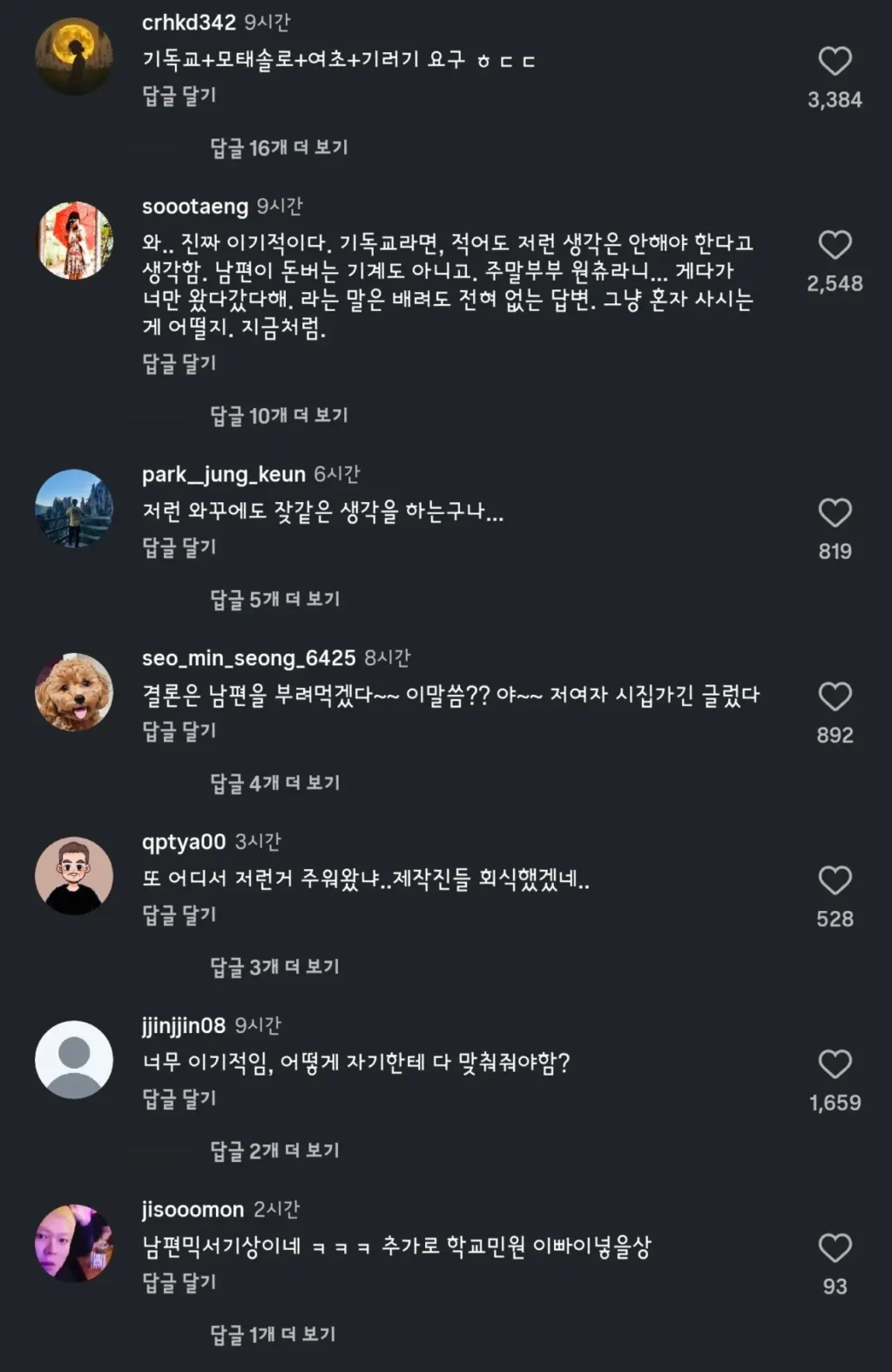 모태솔로 기독교 여성의 결혼관, 놀랍네요