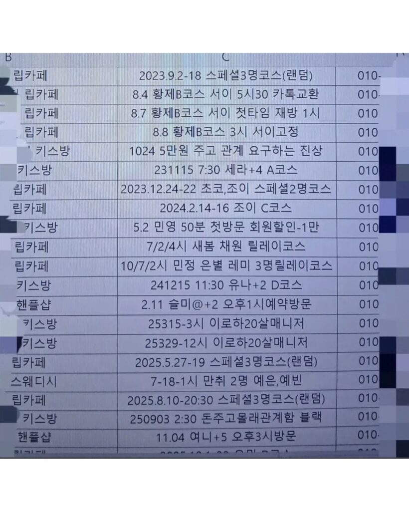 남편이 유흥업소 다니는걸 알게된 아내