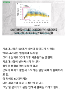 30대 넘으면 기초대사량 떨어진다는거 구라임