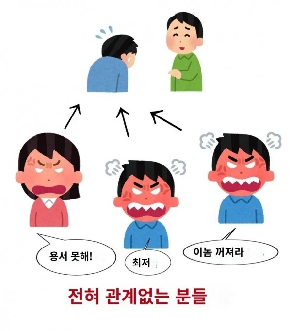 일본 사회에서 요즘 '분노 오지랖'이 기승입니다