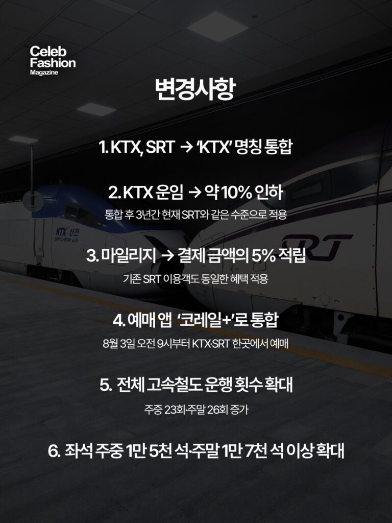 KTX와 SRT, 9월부터 KTX로 통합 운행…요금 및 좌석 변경 안내