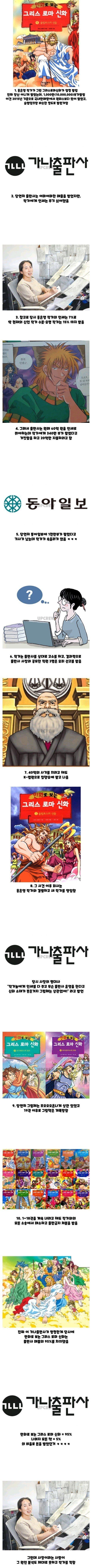 대한민국 출판사, 역대급 멍청한 짓 레전드