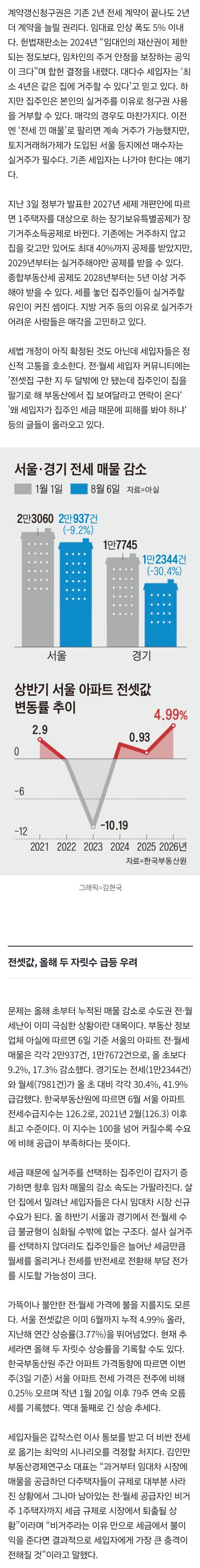 '전세 4년 보장' 약속, 이젠 믿기 어렵다… 집주인 연락 기다리는 세입자