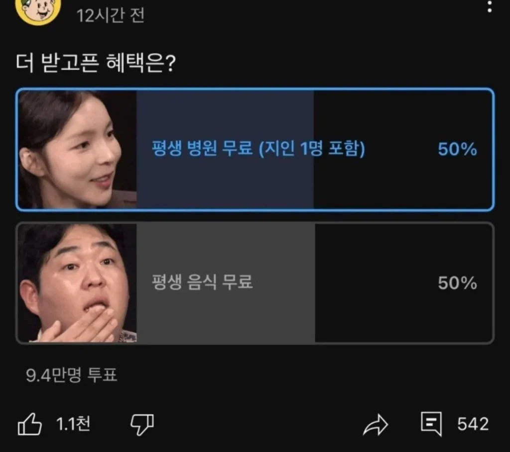 9만 명 투표, 반반은 음식 맞을까?