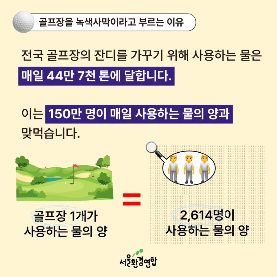 골프, 지구에서 사라져야 할 스포츠일까?
