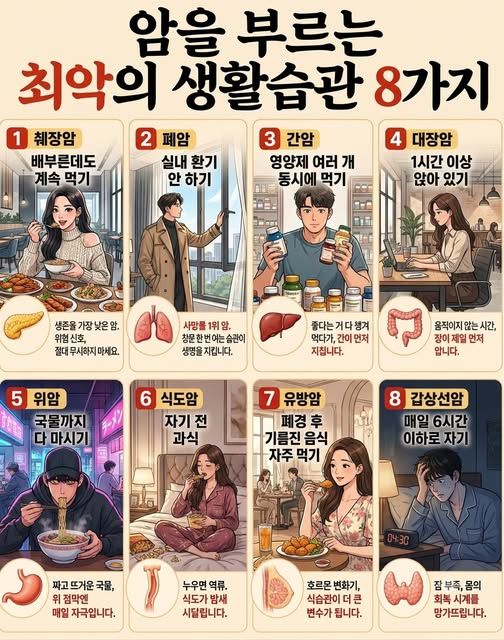 암 유발하는 최악의 생활 습관 8가지