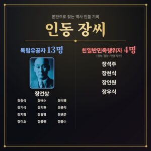 친일파 조상, 내성씨 관련 검색