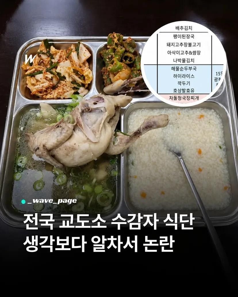 논란 중인 교도소 수감자 식단 (현재)